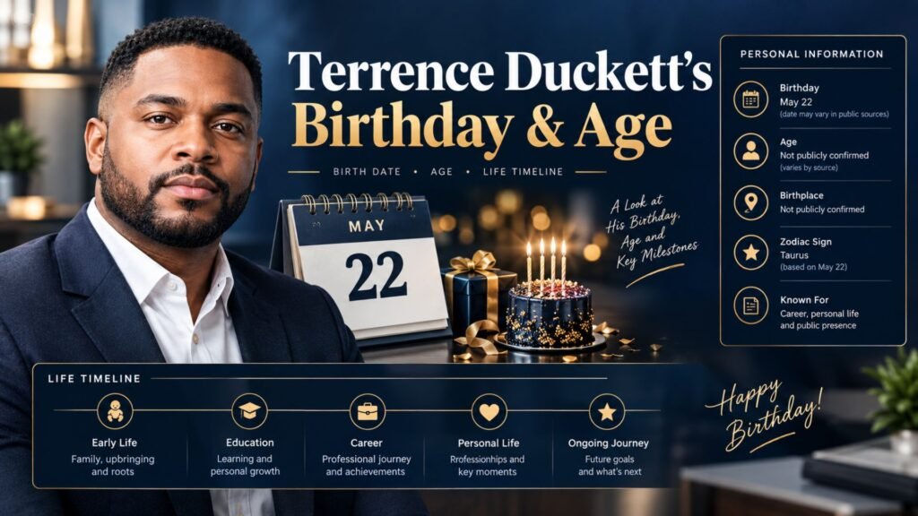 Terrence Duckett’s Birthday and Age featuring a professional biography layout with a calendar, personal timeline, and birth information.